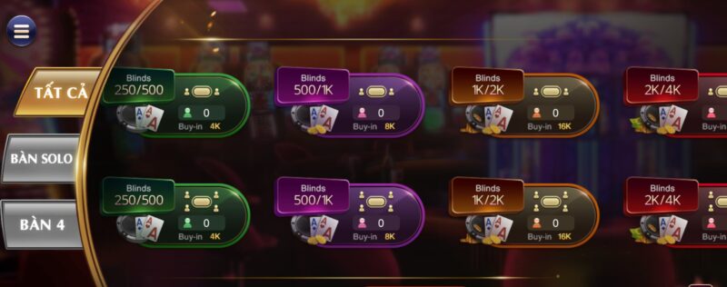 Game Bài Tại Gemwin - Cách Chọn Mức Cược Hợp Lý